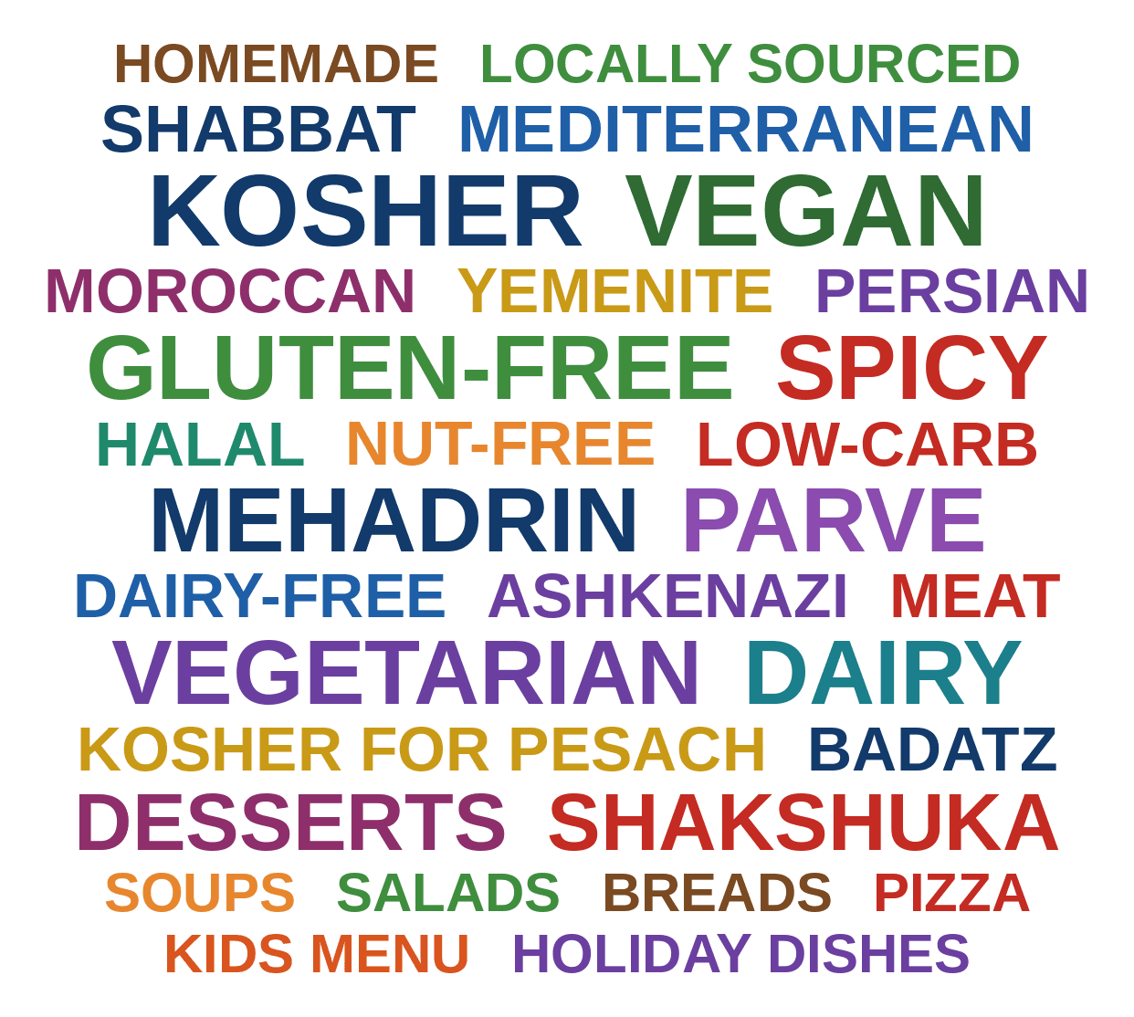 Kosher, mehadrin, vegan, gluten-free, Moroccan, Mexican, Chinese, Persian and dozens more kinds of food available on ClickDinner