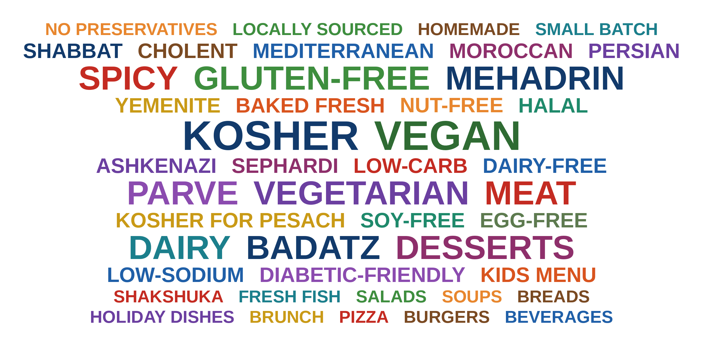 Kosher, mehadrin, vegan, gluten-free, Moroccan, Mexican, Chinese, Persian and dozens more kinds of food available on ClickDinner